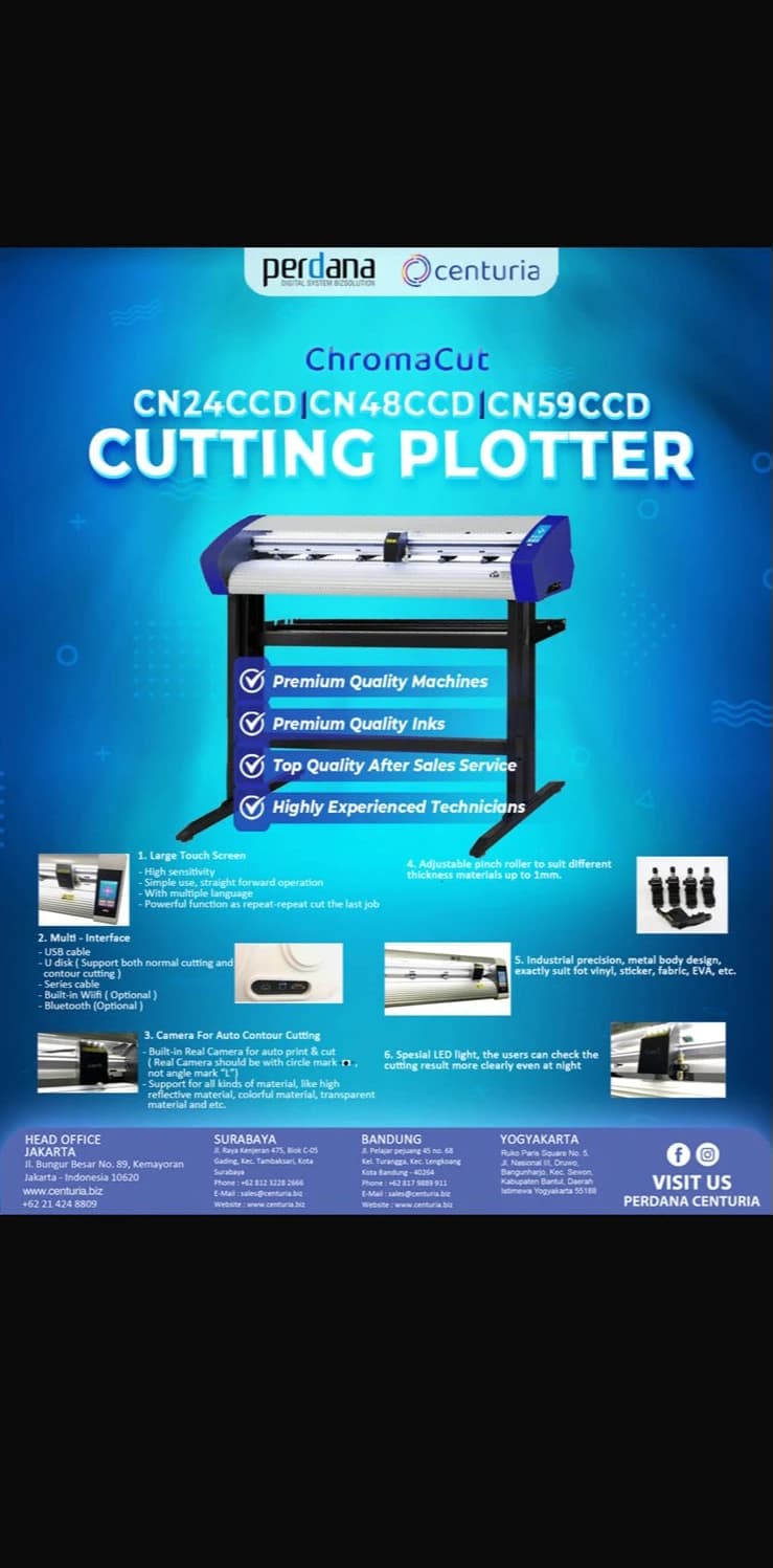 Cutting Roll To Roll