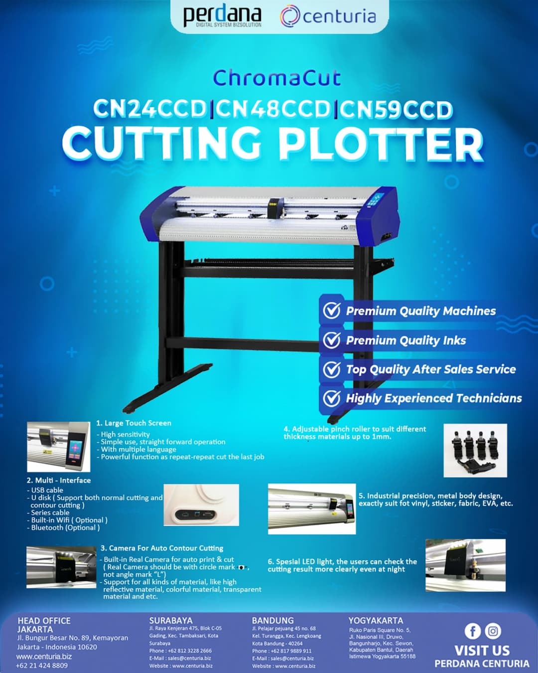 Cutting Roll To Roll